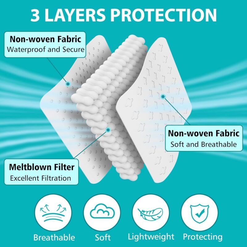 100 PCS Disposable Face Masks, Black Disposable Masks, 3 Ply Protection Face Masks - Image 2