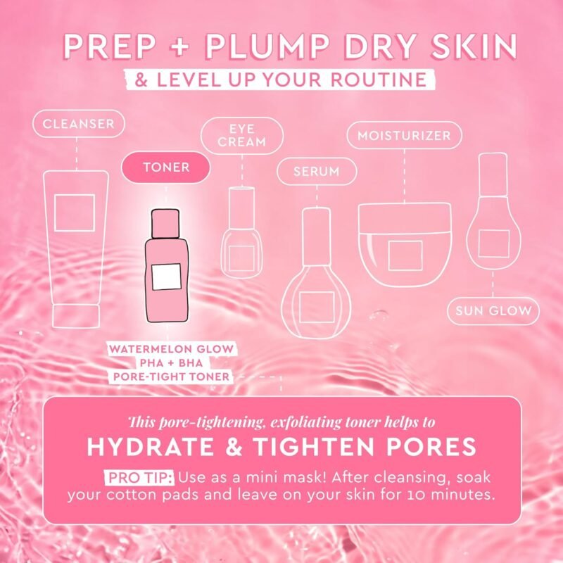 Glow Recipe PHA + BHA Face Toner - Korean Skin Care Pore Minimizer & Gentle Facial Exfoliator for Tightening, Hydrating & Exfoliating - Glycerin, Watermelon & Cactus Water (40ml) - Image 3