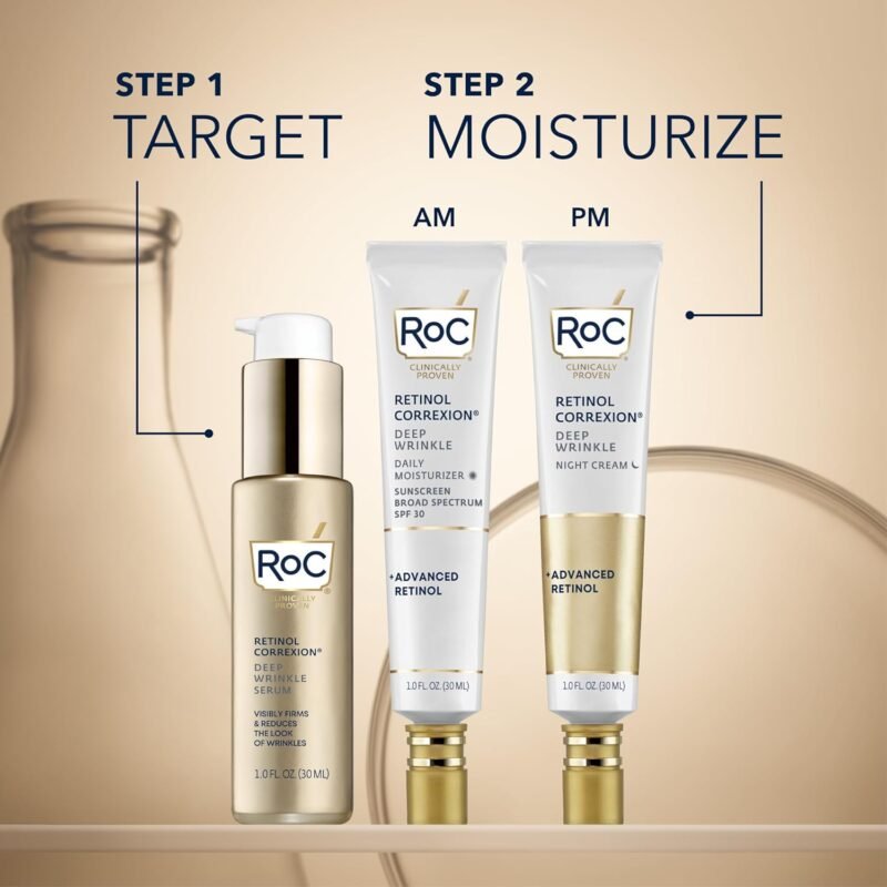 RoC Retinol Correxion Deep Wrinkle Retinol Face Serum with Ascorbic Acid, Daily Anti-Aging Skin Care Treatment for Fine Lines, Dark Spots, Acne Scars, 1 Ounce (Packaging May Vary) - Image 7