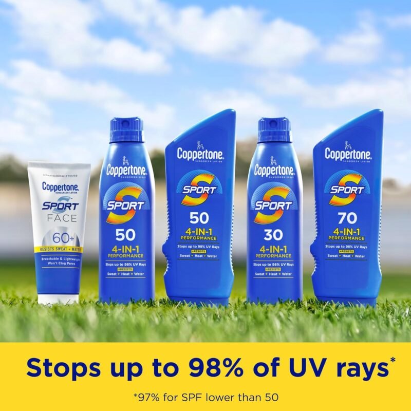 Coppertone Sport Sunscreen Spray SPF 50, Water Resistant Spray Sunscreen Bulk Pack, 5.5 Oz, Pack of 3 (Packaging May Vary) - Image 4