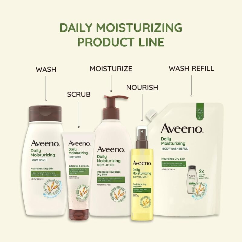 Aveeno Daily Moisturizing Body Lotion, Body Lotion for Dry Skin with Prebiotic Oat, Paraben Free, Fragrance Free, Non-Greasy, Non-Comedogenic Moisturizer, 18 FL OZ - Image 6
