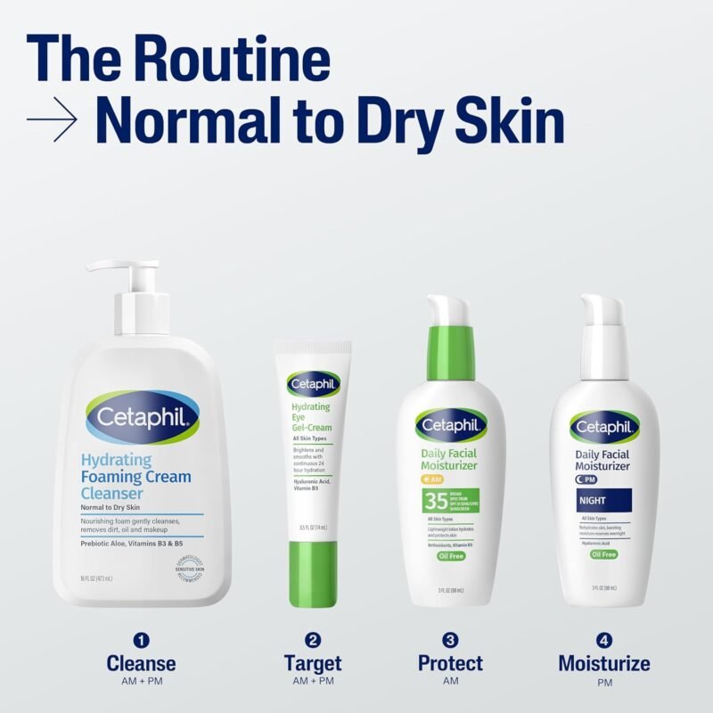 Cetaphil Cream to Foam Face Wash, Hydrating Foaming Cream Cleanser, 16 oz, For Normal to Dry, Sensitive Skin, with Soothing Prebiotic Aloe, Hypoallergenic, Fragrance Free - Image 7