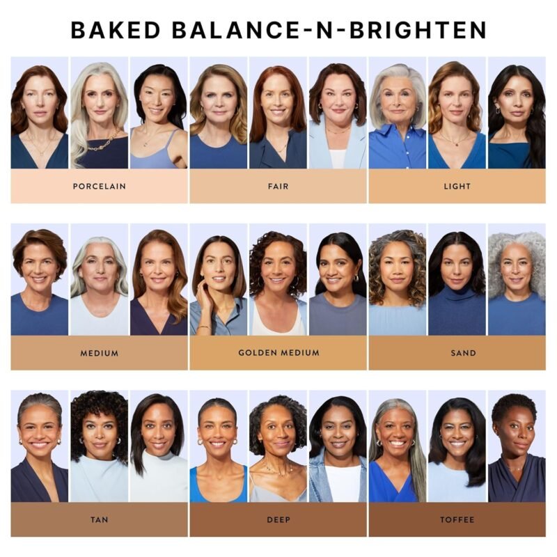 LAURA GELLER NEW YORK Award-Winning Baked Balance-n-Brighten Color Correcting Powder Foundation - Medium - Buildable Light to Medium Coverage - Demi-Matte Natural Finish - Image 6