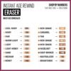 Maybelline Instant Age Rewind Eraser Dark Circles Treatment Multi-Use Concealer, 110, 1 Count (Packaging May Vary) - Image 5