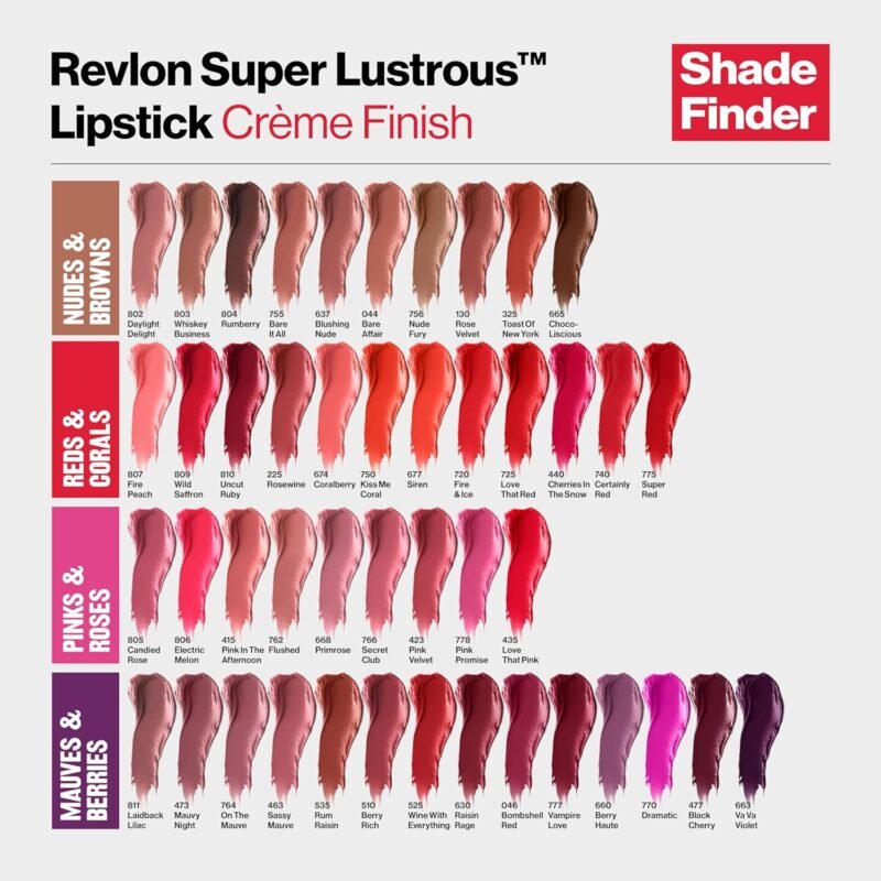 Revlon Super Lustrous Lipstick, Creamy Formula For Soft, Fuller-Looking Lips, Moisturized Feel, 415 Pink In The Afternoon, 0.15 oz - Image 8