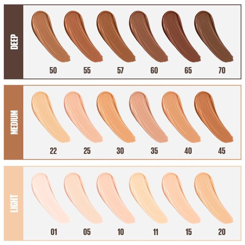 Maybelline New York Fit Me Liquid Concealer Makeup, Natural Coverage, Lightweight, Conceals, Covers Oil-Free, Caramel, 1 Count (Packaging May Vary) - Image 6