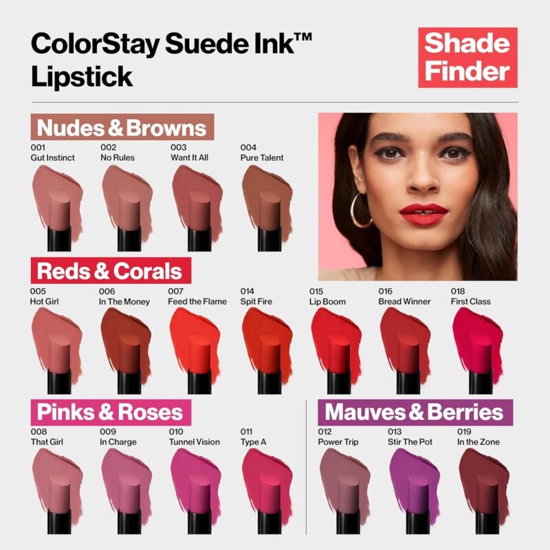 REVLON Lipstick, ColorStay Suede Ink, Built-in Primer, Infused with Vitamin E, Waterproof, Smudge-proof, Matte Color, 006 In The Money, 0.09 oz. - Image 5