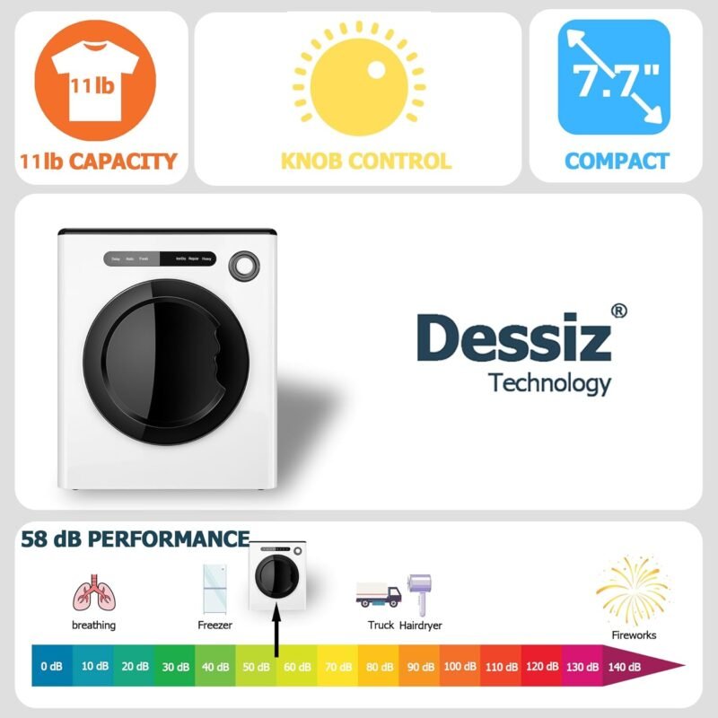 11LBS Compact Dryer 950W Portable Clothes Dryer Machine for Small Spaces, RVs and Apartments - Quiet, Sturdy ，Easy to Use and LED Display - Image 2
