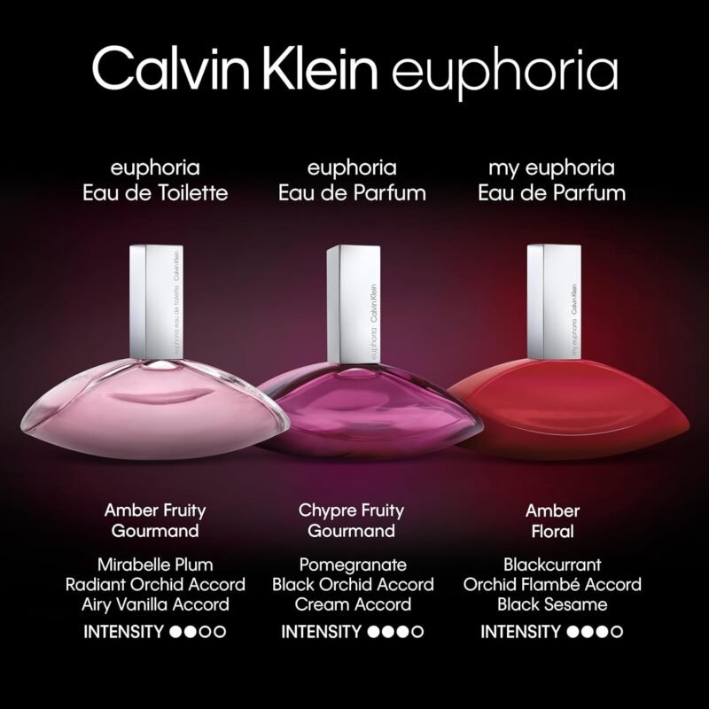 Calvin Klein Euphoria Eau de Parfum – Chypre Women's Perfume – With Notes of Pomegranate, Black Orchid, Lotus Blossom & Mahogany Wood – Long Lasting Fragrance - Image 6