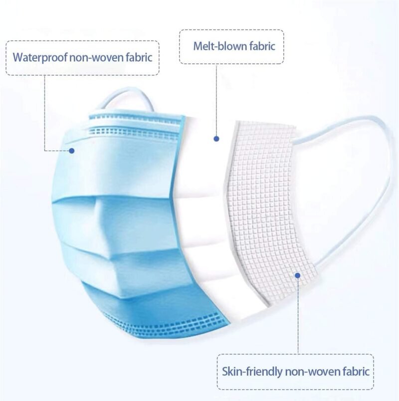 100 Pack Medical Disposable Face Masks for Protection, 3 Layers Safety Face Masks For Adults Daily Use - Image 3