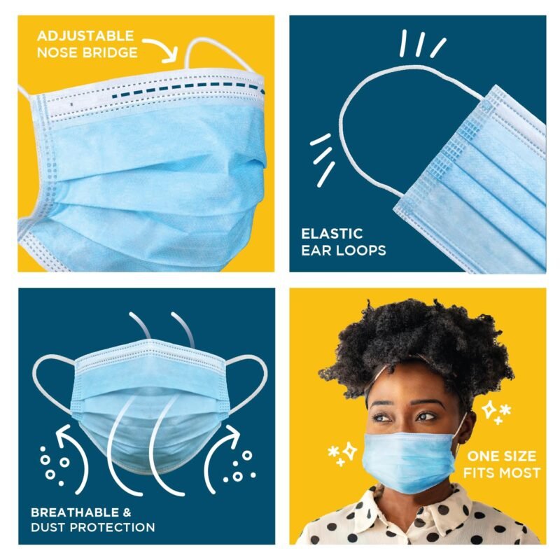 Be Smart Get Prepared 50 pcs FACE MASK, 3 Ply Protective Barrier, Single Use, Disposable Earloop – Home, Travel, Office, School, Work, Outdoors - Image 4