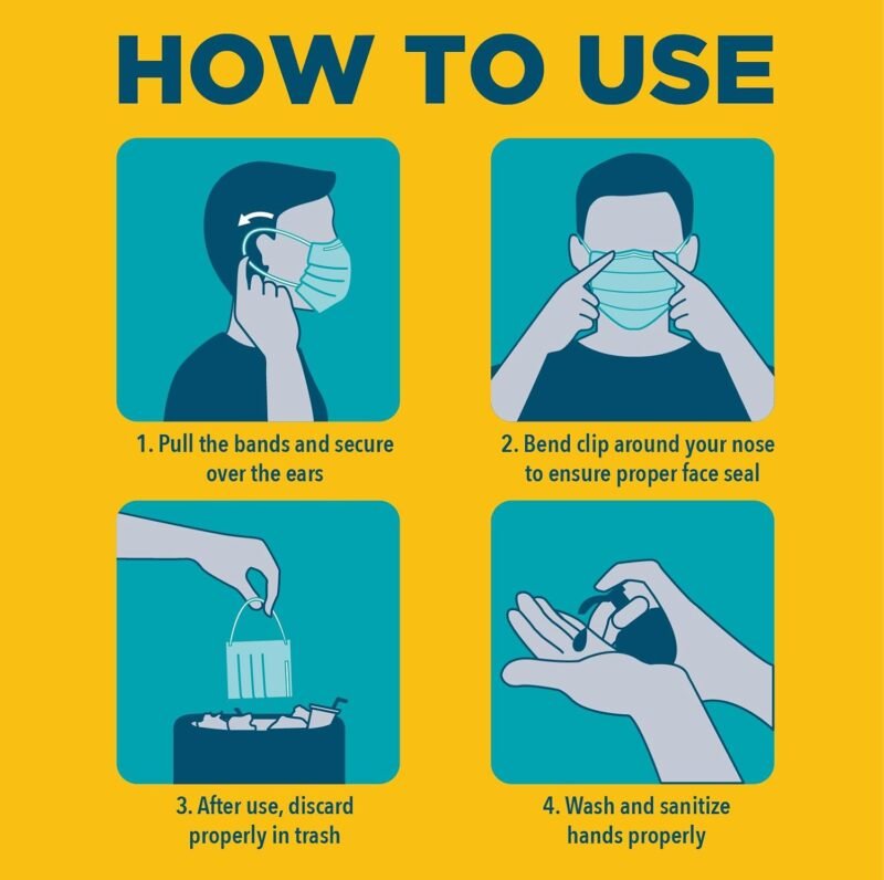 Be Smart Get Prepared 50 pcs FACE MASK, 3 Ply Protective Barrier, Single Use, Disposable Earloop – Home, Travel, Office, School, Work, Outdoors - Image 5
