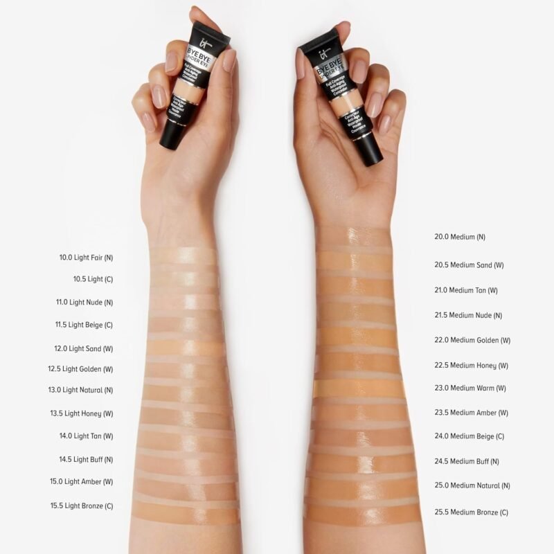 IT Cosmetics Bye Bye Under Eye Full Coverage Concealer - for Dark Circles, Fine Lines, Redness & Discoloration - Waterproof - Natural Finish – 0.4 fl oz - Image 6