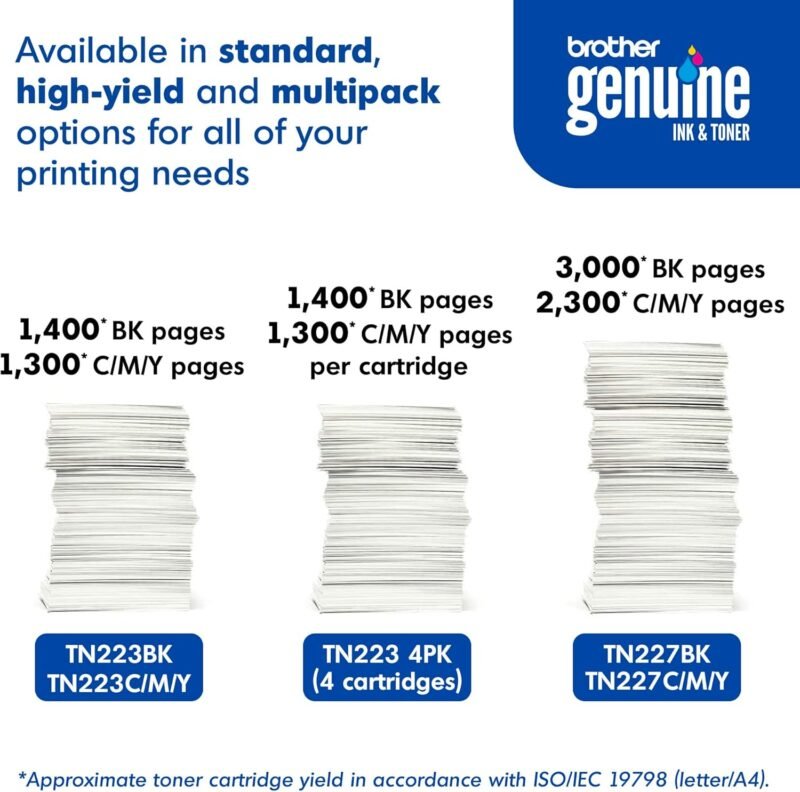 Brother Genuine Standard-Yield Toner Cartridge Four Pack TN223 4PK - includes one cartridge each of Black, Cyan, Magenta & Yellow Toner, Standard Yield, Model: TN2234PK - Image 7