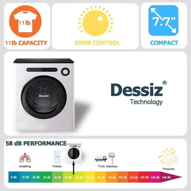 Clothes Dryer, 970w, 1.6 Cu.Ft. Machine for laundry with Stainless Steel Drum, 11lbs with Exhaust Hose,Digital Control, Auto Stop with Hygrometer Sensor, Dryer for Apartments, Home, RV, Dorms - Image 5