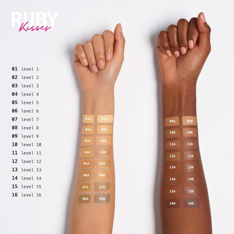 Ruby Kisses 3D Face Creator Cream Foundation & Concealer, 12 Hours Long Lasting, Medium to Full Coverage, Non-Greasy, Ideal for Makeup & Contour Palette (Level 12) - Image 6