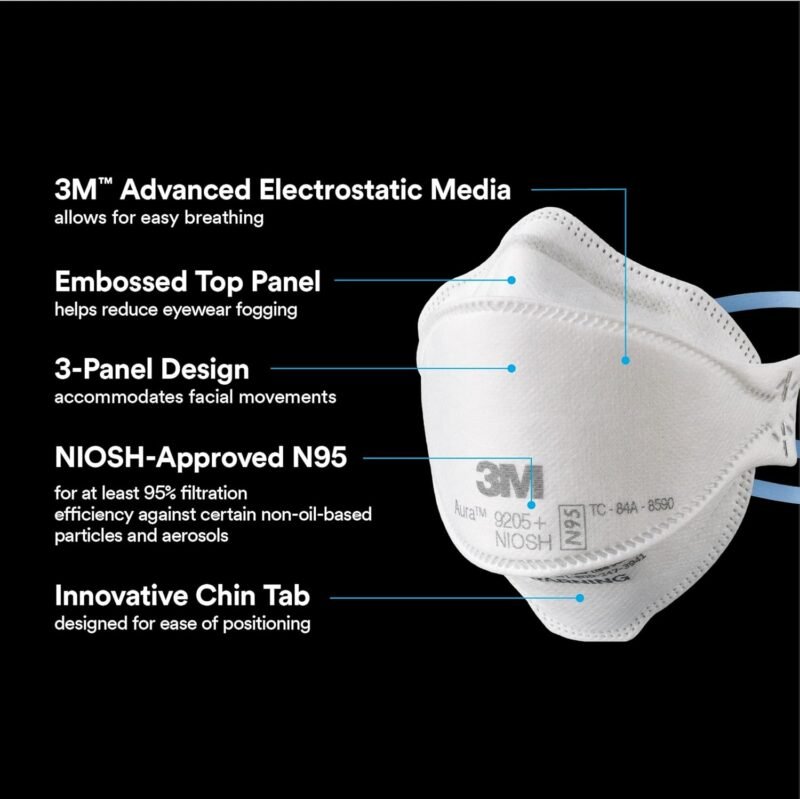 3M Aura Particulate Respirator 9205+ N95, Lightweight, Three Panel Designed Respirator Helps Provide Comfortable And Convenient Respiratory Protection, 10-Pack - Image 6