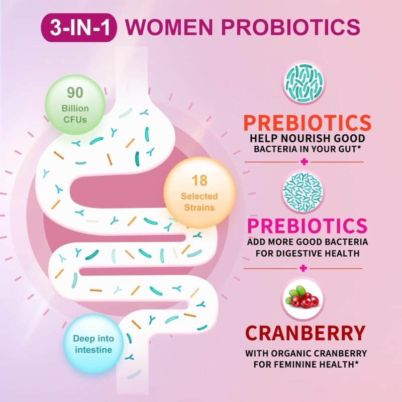 Women's Probiotic, with Cranberry Extract, Organic Prebiotics & Vitamin C, 90 Billion CFUs,18 Strains, Help for Boost Immune, Digestive, Gut Health & Women's Health, Gluten & Soy Free,90 Tablets - Image 3