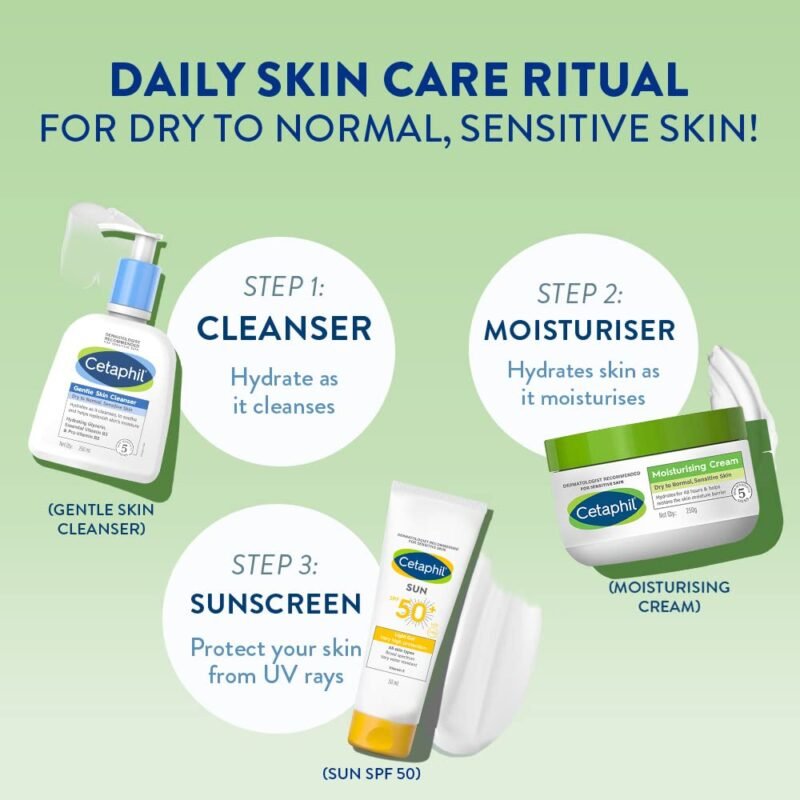 Cetaphil Face & Body Moisturizer, Hydrating Moisturizing Cream for Dry to Very Dry, Sensitive Skin, NEW 8.8 oz, Fragrance Free, Non-Comedogenic, Non-Greasy (Packaging May Vary) - Image 6