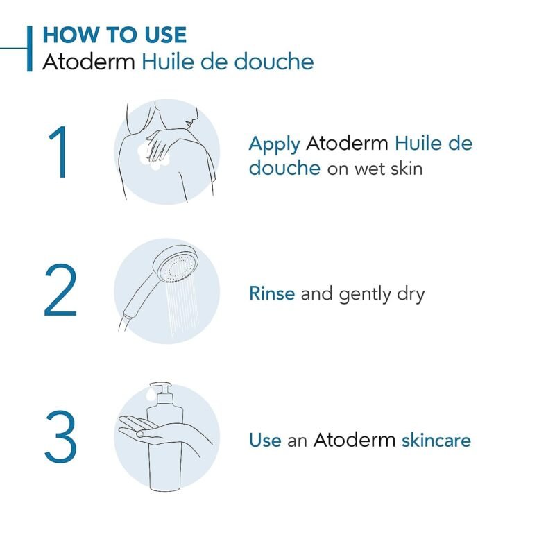 Bioderma Atoderm Shower Oil, Cleansing Oil For Face & Body, Nourishing Cleansing Oil For Dry to Atopic Sensitive Skin For Softer & Smooth Skin For Your Whole Family - Image 3