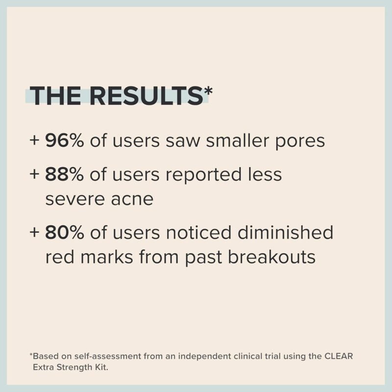 Paula's Choice CLEAR 3-Piece Acne Kit, Includes Daily Cleanser, 2% Salicylic Acid Exfoliant & Benzoyl Peroxide Treatment, Prevents & Treats Mild to Severe Acne & Breakouts, Fragrance-Free, Set of 3 - Image 2