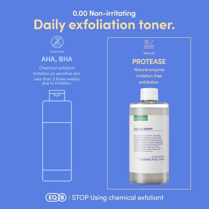 Swimming Pool Toner - Gentle Exfoliating Toner with Natural Enzyme | Boosted Hydration with Hyaluronic Acid | Daily Toner for Sensitive Skin | Korean Skincare, 10.14 Fl. Oz / 300ml - Image 2