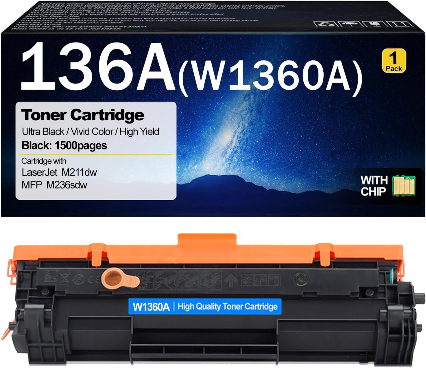 toners