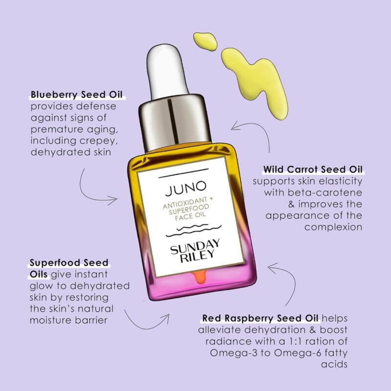 Sunday Riley Juno Antioxidant and Superfood Face Oil - Image 6