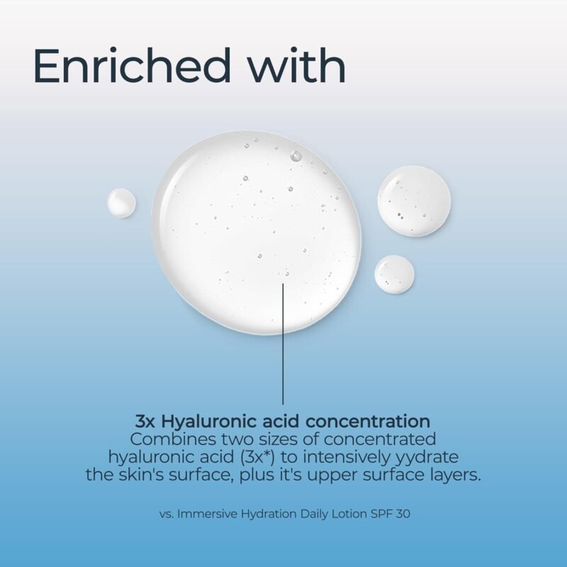 Eucerin Face Immersive Hydration Moisture Boost Face Serum, Ultra-Lightweight Hyaluronic Acid Serum Smooths Fine Lines and Wrinkles, 1 Fl Oz Bottle - Image 4