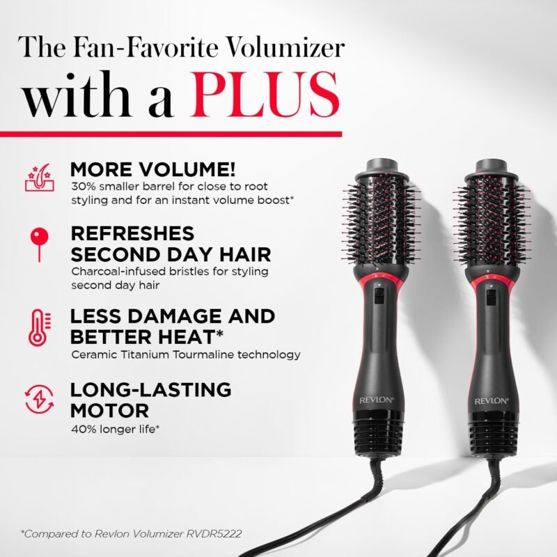 REVLON One Step Volumizer PLUS Hair Dryer and Styler | More Volume, Less Damage, and More Styling Control for Easy and Fast Salon-Style Blowouts, Plus Travel Friendly (Black) - Image 6