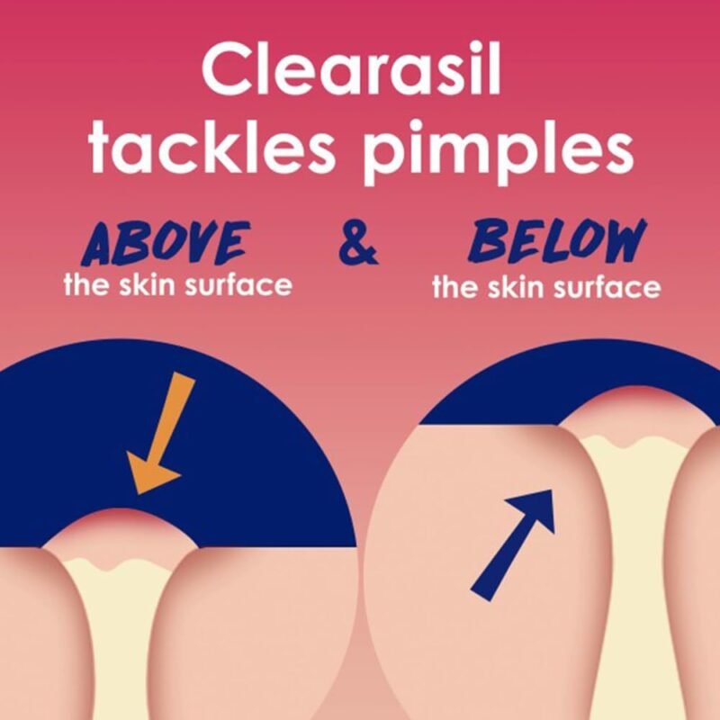Clearasil Rapid Rescue Deep Treatment Acne Face Wash, Maximum Strenght with 2% Salicylic Acid Acne Medication, Acne Facial Cleanser, 6.78 fl oz - Image 6