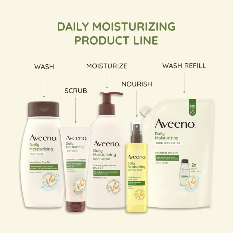 Aveeno Sheer Hydration Daily Moisturizing Fragrance-Free Lotion with Nourishing Prebiotic Oat, Fast-Absorbing Body Moisturizer for Dry Skin with Lightweight, Breathable Feel, 18 fl. oz - Image 7
