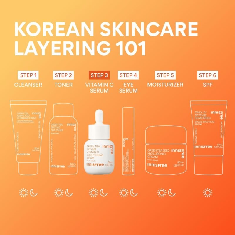 innisfree Green Tea Enzyme Vitamin C Serum for Dark Spot Fading, Korean Face Serum for Glow and Radiance - Image 10