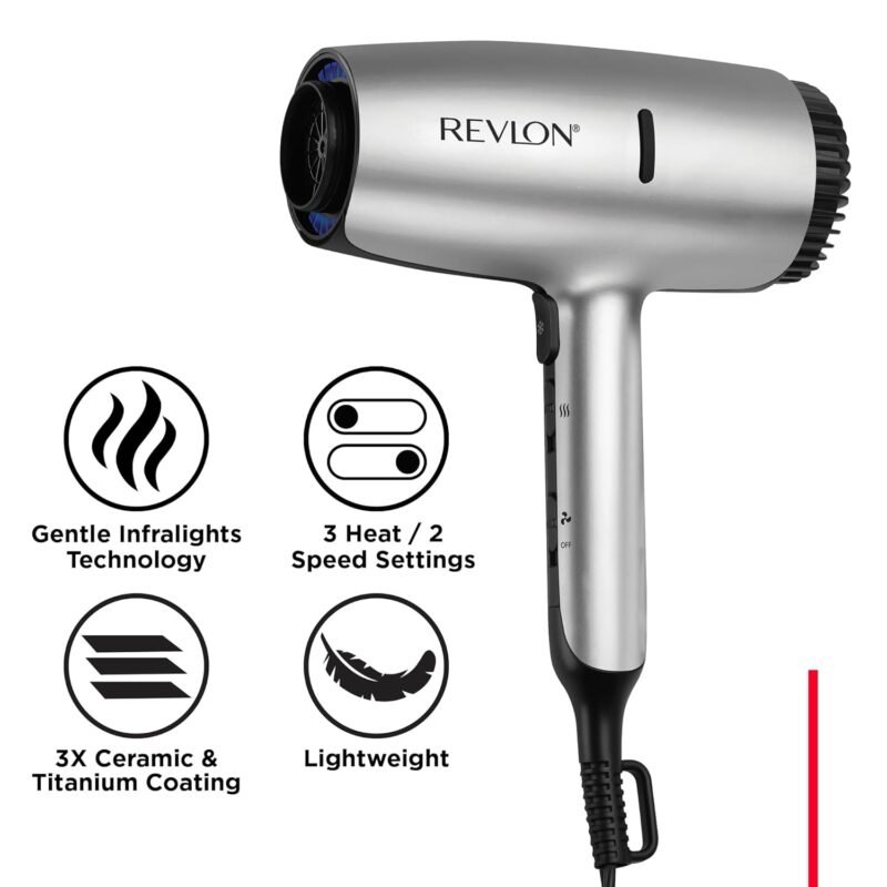 REVLON Dry Max Hair Dryer with Diffuser for Natural Curls| Prevents Frizz, Speeds Drying Time, and Reduces Damage, Plus Concentrator for Precise Styling, 1875 Watts (Silver) - Image 3