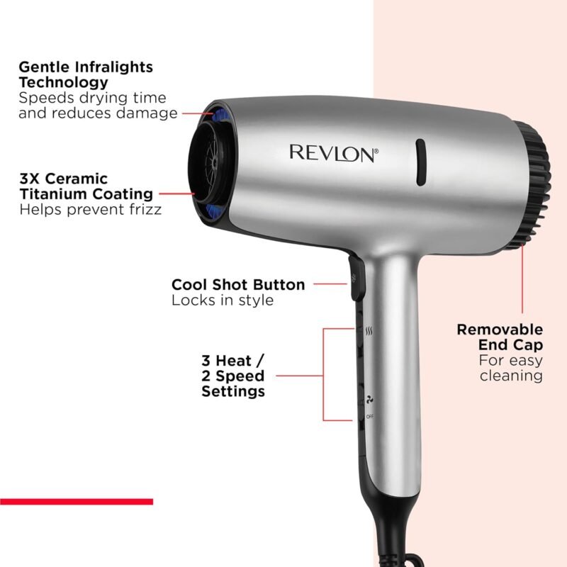 REVLON Dry Max Hair Dryer with Diffuser for Natural Curls| Prevents Frizz, Speeds Drying Time, and Reduces Damage, Plus Concentrator for Precise Styling, 1875 Watts (Silver) - Image 5