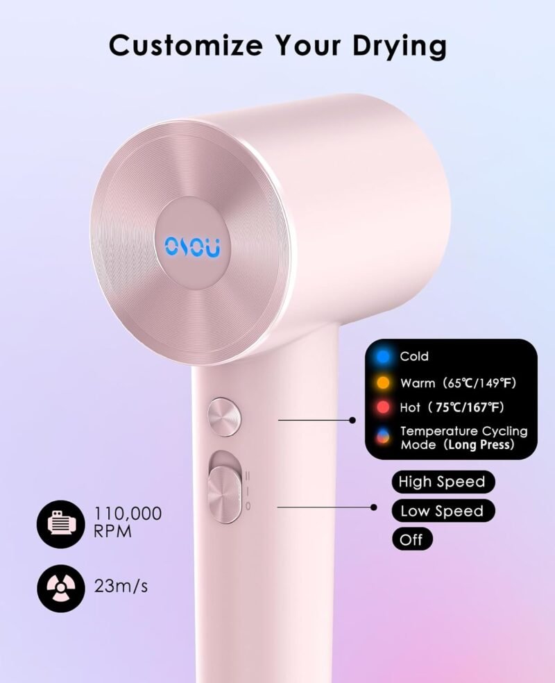 Hair Dryer, Negative Ionic Hair Dryers, High-Speed Blow Dryer with 110, 000 RPM Brushless Motor, Fast Drying Lightweight Travel Hairdryer, Low Noise Home Hair Dryer with Smooth Nozzle - Image 3