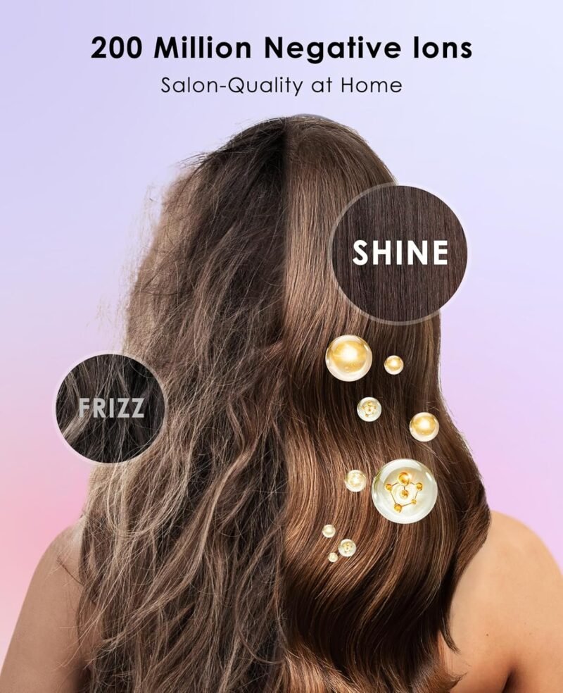 Hair Dryer, Negative Ionic Hair Dryers, High-Speed Blow Dryer with 110, 000 RPM Brushless Motor, Fast Drying Lightweight Travel Hairdryer, Low Noise Home Hair Dryer with Smooth Nozzle - Image 4