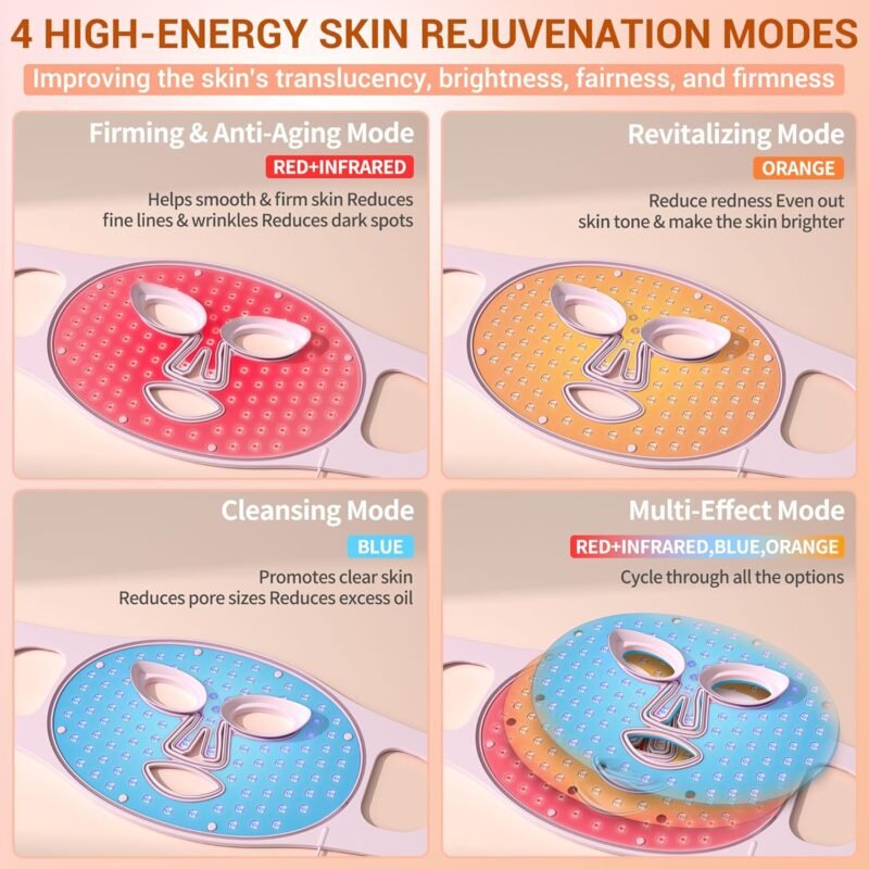 LED Face Mask Light Therapy, 4 Modes Portable Red Light Therapy for Face with 2000mAh Rechargeable Remote, Blue, Orange, 850NM Infrared & Red Light Mask, 400 LEDs for Anti-Aging, at Home - Image 2