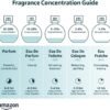 premium perfumes for men