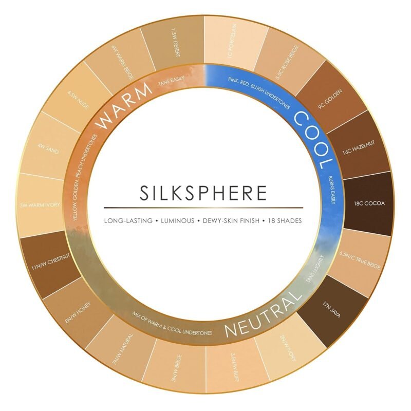 TEMPTU SilkSphere Airbrush Foundation: Long-Lasting Liquid Makeup, Medium to Full Coverage, 4-In-1 Formula Foundation, Primer, Concealer & Correcto, Luminous, Dewy Finish, Available in 18 Shades - Image 2