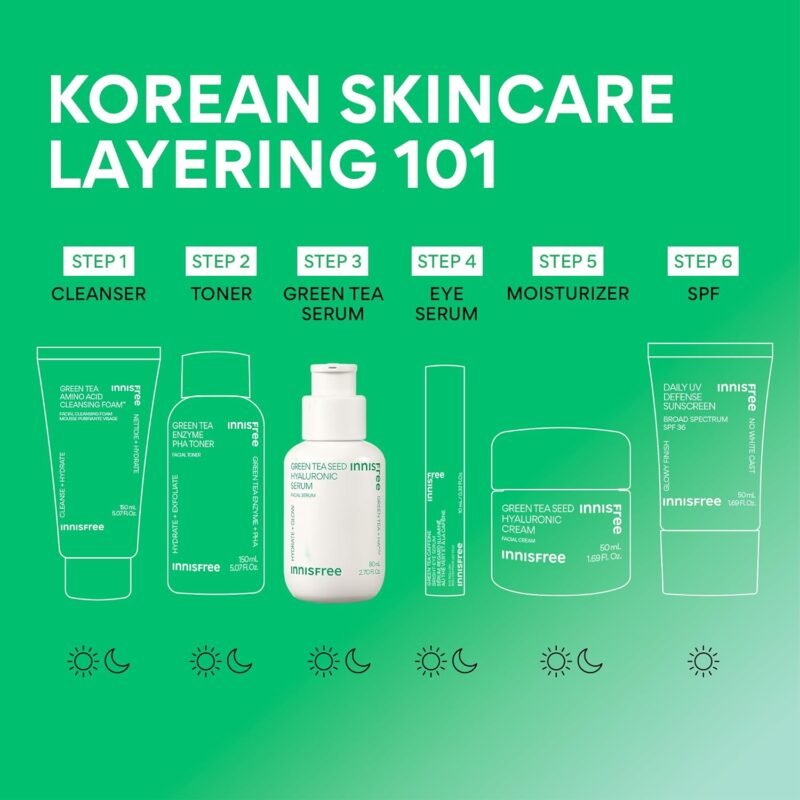 innisfree Green Tea Seed Hydrating Serum with Hyaluronic Acid & Niacinamide, Korean Face Serum for Glow - Image 8