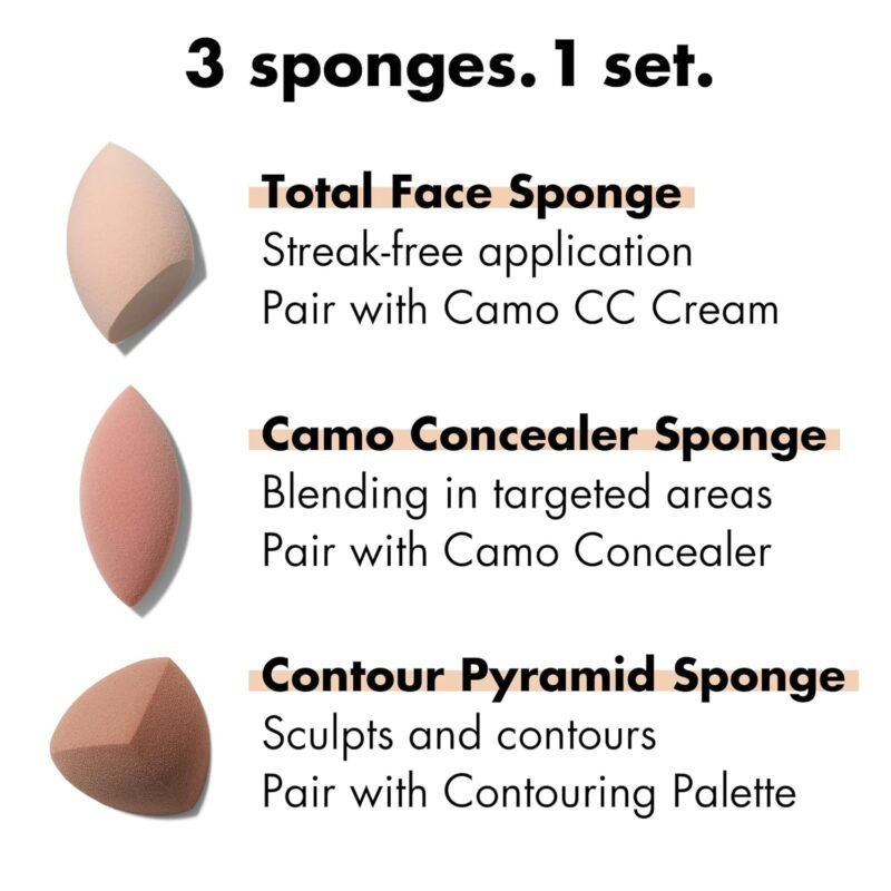 e.l.f. Total Sponge Set, Multi-use Makeup Sponge Set For Flawless Blending, Great For Powder Or Liquid Concealer & Foundation, Vegan & Cruelty-Free - Image 3