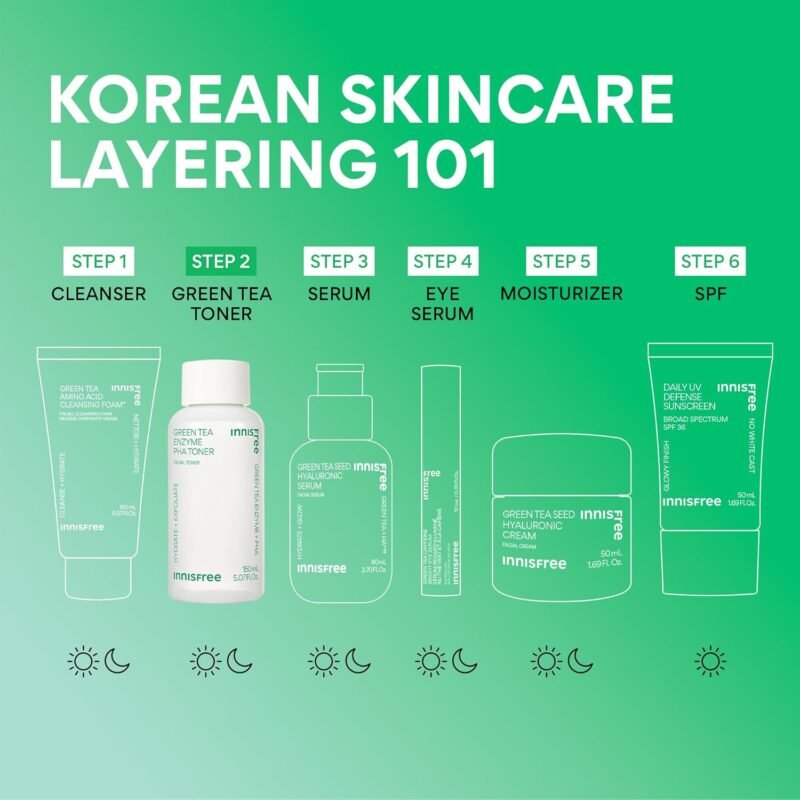 innisfree Green Tea Enzyme PHA Toner with Hyaluronic Acid, Hydrating Korean Exfoliating Essence for Smooth, Glowing Skin - Image 6