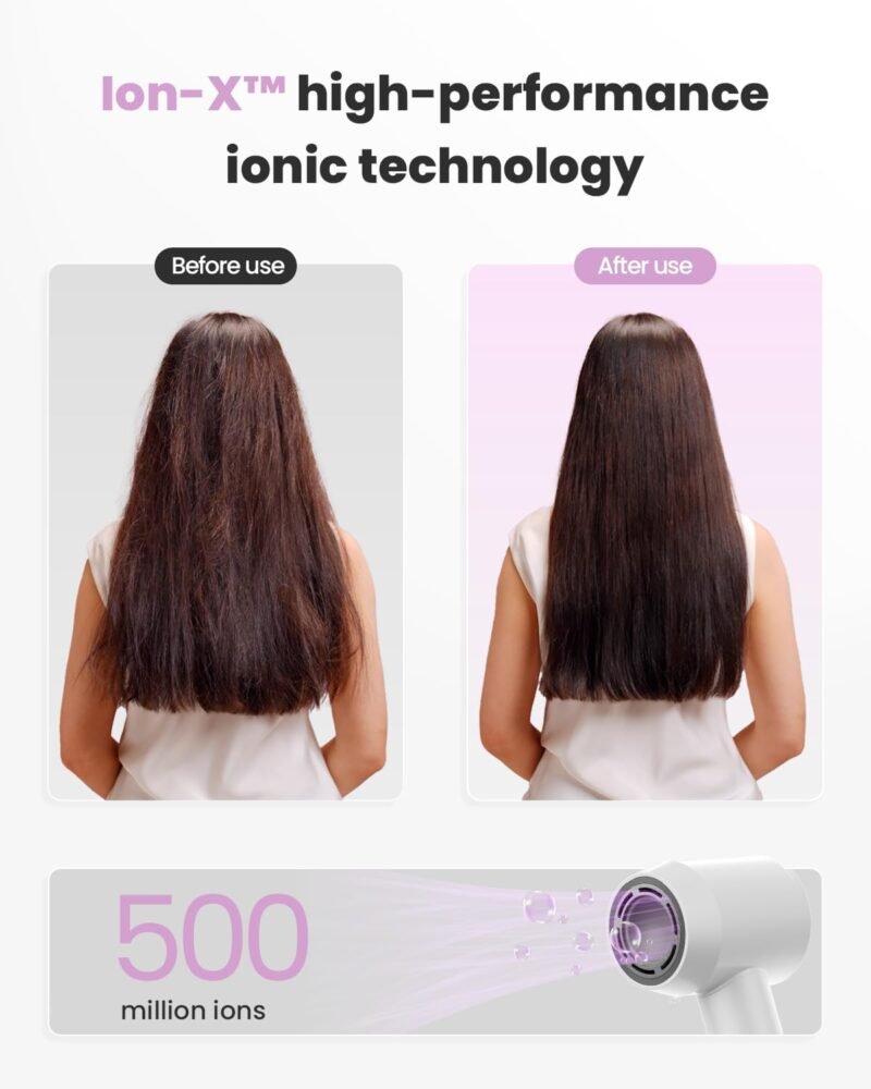 Mera Salon-Grade Hair Dryer, M3, 30s/2mins/5mins Fast-Drying Blow Dryer with Magnetic Nozzle & Thermo-Control, Frizz-Free Shine - Ionic Hairdryers for Traveling, 58dB Quiet, 1500W, Pearl White - Image 3