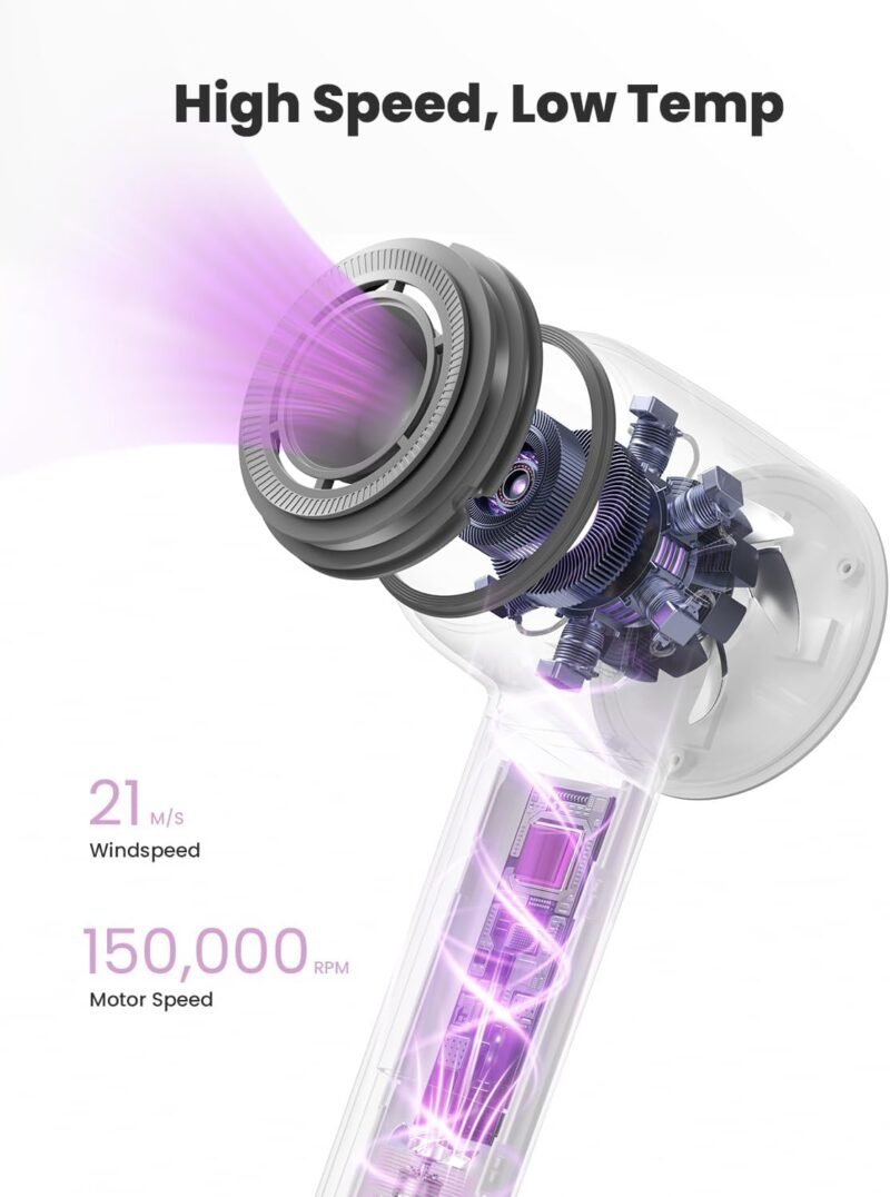 Mera Salon-Grade Hair Dryer, M3, 30s/2mins/5mins Fast-Drying Blow Dryer with Magnetic Nozzle & Thermo-Control, Frizz-Free Shine - Ionic Hairdryers for Traveling, 58dB Quiet, 1500W, Pearl White - Image 6