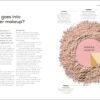 The Science of Beauty: Debunk the Myths and Discover What Goes into Your Beauty Routine (DK Science of) - Image 7