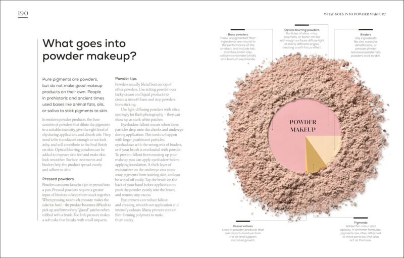 The Science of Beauty: Debunk the Myths and Discover What Goes into Your Beauty Routine (DK Science of) - Image 7