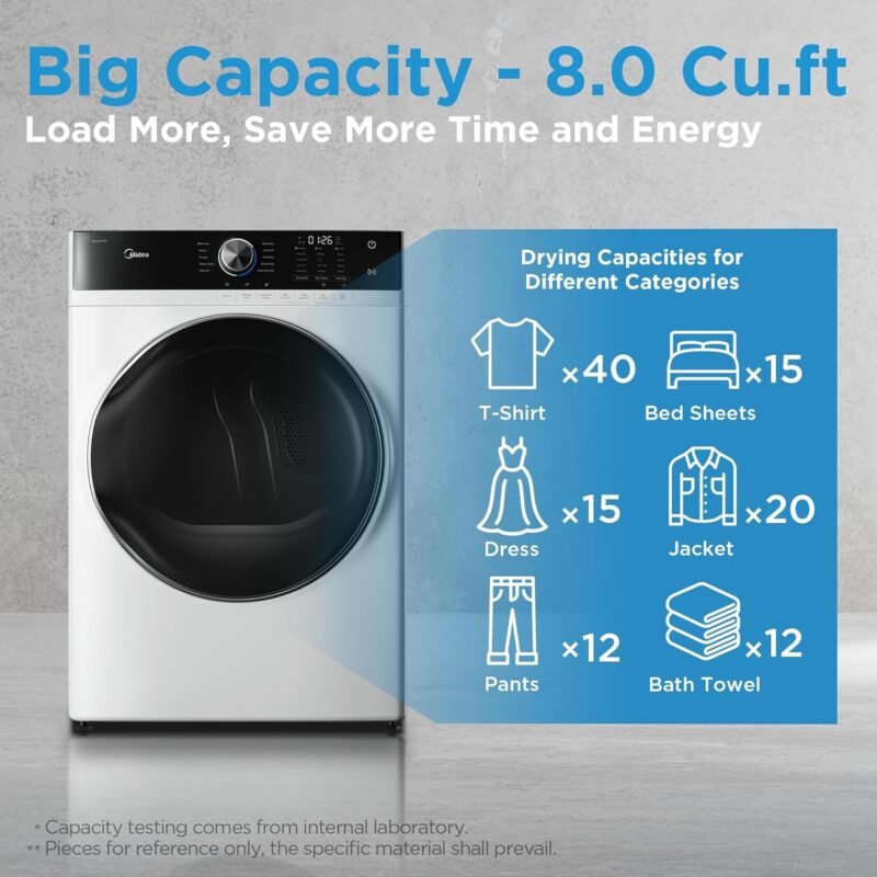 Midea MLE45N1AWW Front Load Electric Dryer Matching, with Stainless Steel Sensor Dry, Wrinkle Care, Touch Control, 10 Total Cycles, 8.0 Cu.ft, White - Image 3