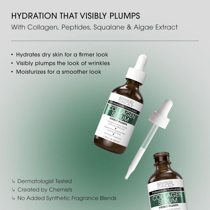 Advanced Clinicals Collagen Serum For Face | Visible Anti Aging Collagen Peptide Serum + Hyaluronic Acid Moisturizer Improves Look Of Wrinkles, Dry Skin, & Fine Lines, No added Fragrance, 1.75 Fl Oz - Image 2
