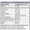 Lavender Perfume Oil for Perfume Making, Personal Body Oil, Soap, Candle Making & Incense; Splash-On Clear Glass Bottle. Premium Quality Undiluted & Alcohol Free (1oz, Lavender Fragrance Oil) - Image 2